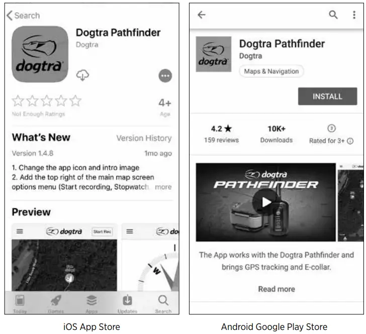 dogtra PT10U Pathfinder Mini Additional Receiver 4 Miles - fig11