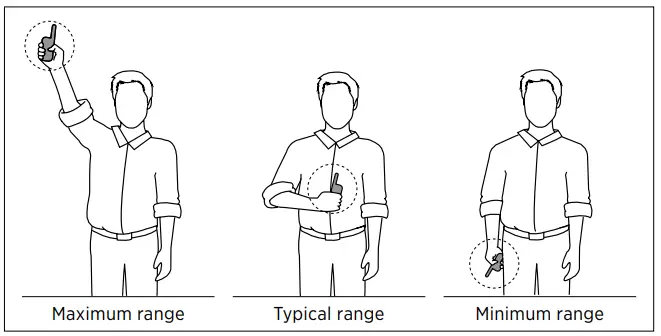 dogtra PT10U Pathfinder Mini Additional Receiver 4 Miles - fig19