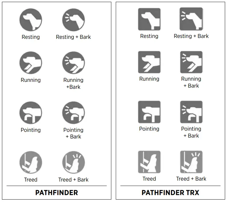 dogtra PT10U Pathfinder Mini Additional Receiver 4 Miles - fig24