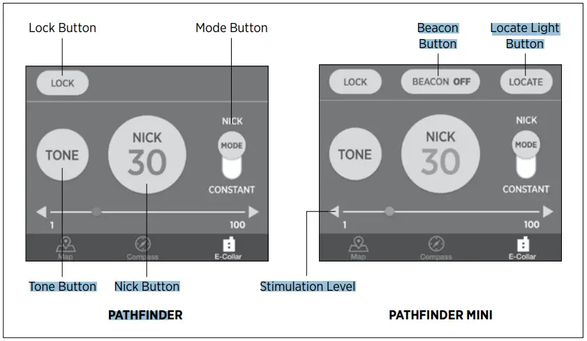 dogtra PT10U Pathfinder Mini Additional Receiver 4 Miles - fig29