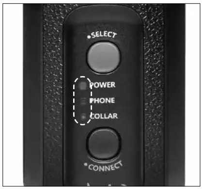 dogtra PT10U Pathfinder Mini Additional Receiver 4 Miles - fig9