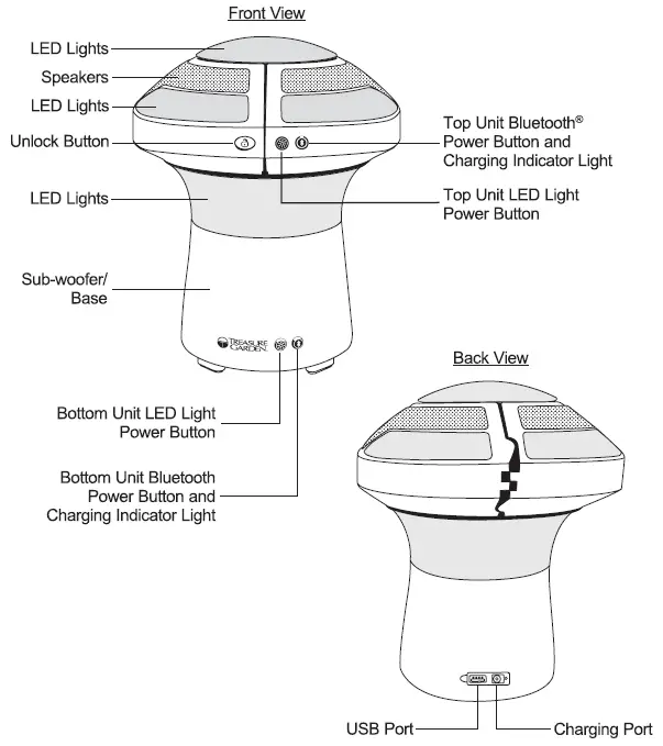 TREASURE GARDEN EVO Cordless Umbrella Dual Light Sound Pod FIG 2