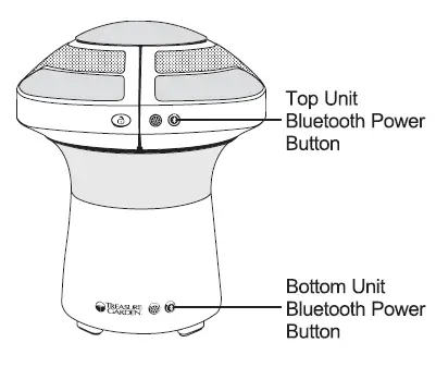 TREASURE GARDEN EVO Cordless Umbrella Dual Light Sound Pod FIG 4