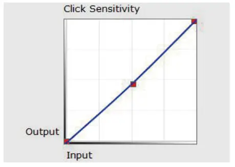 VEIKK VK1560 Pen Display - figure 9