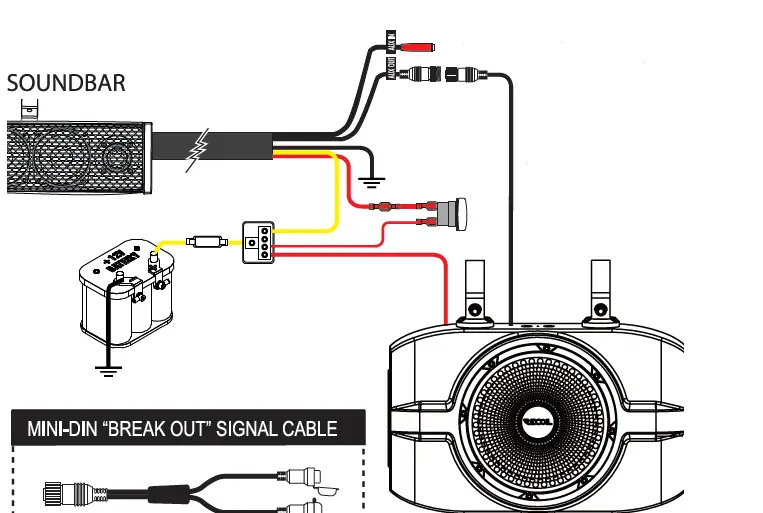 Recoil- PSB11 11-Drive -Waterproof- Amplified- All-In-One- Soundbar-09