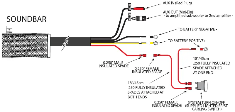 Recoil- PSB11 11-Drive -Waterproof- Amplified- All-In-One- Soundbar-11