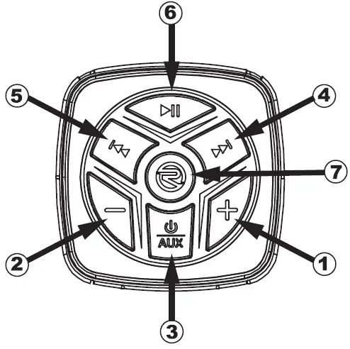 Recoil- PSB11 11-Drive -Waterproof- Amplified- All-In-One- Soundbar-13