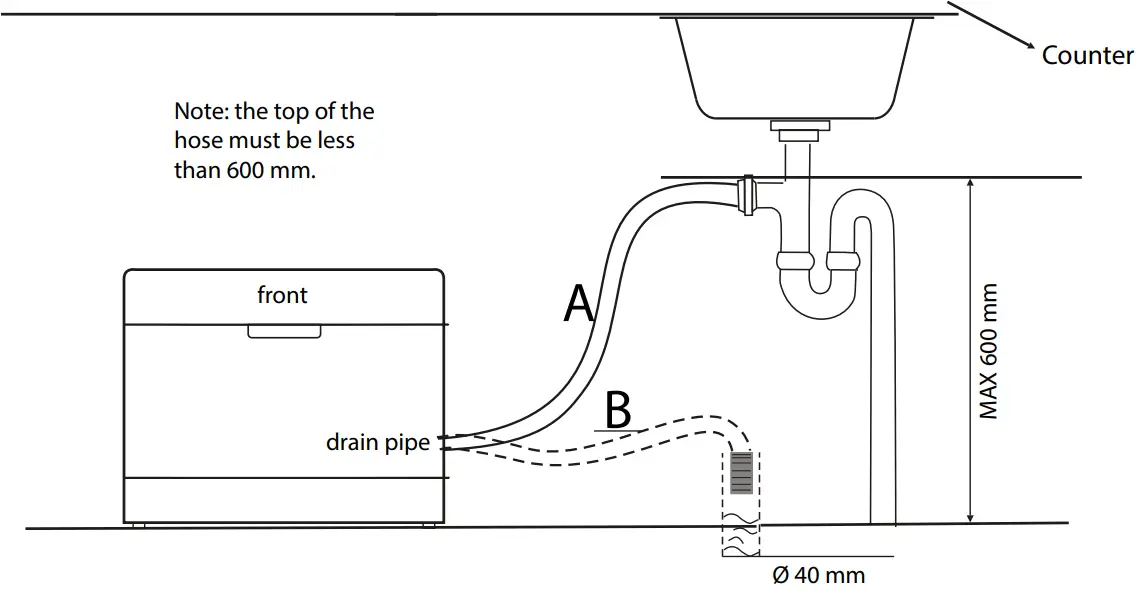 INVENTUM VVW5520 Freestanding dishwasher - Fig 17