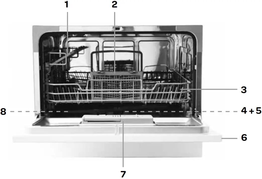 INVENTUM VVW5520 Freestanding dishwasher - Fig 2