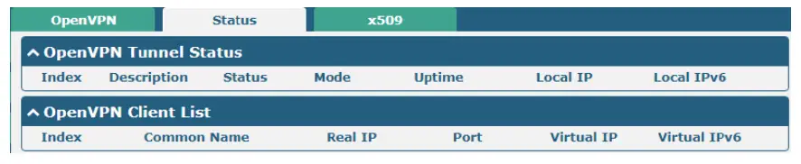 robustel R2000S MHI Dual SIM LTE IoT Gateway - fig11