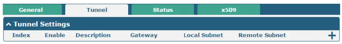 robustel R2000S MHI Dual SIM LTE IoT Gateway - fig59