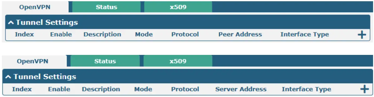 robustel R2000S MHI Dual SIM LTE IoT Gateway - fig66