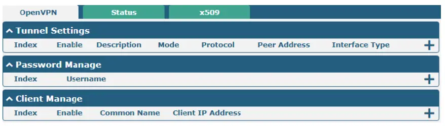 robustel R2000S MHI Dual SIM LTE IoT Gateway - fig9