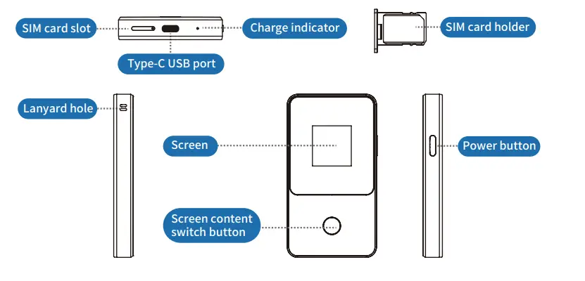 TUGE Technologies T8 4G Global Pocket WiFi-1
