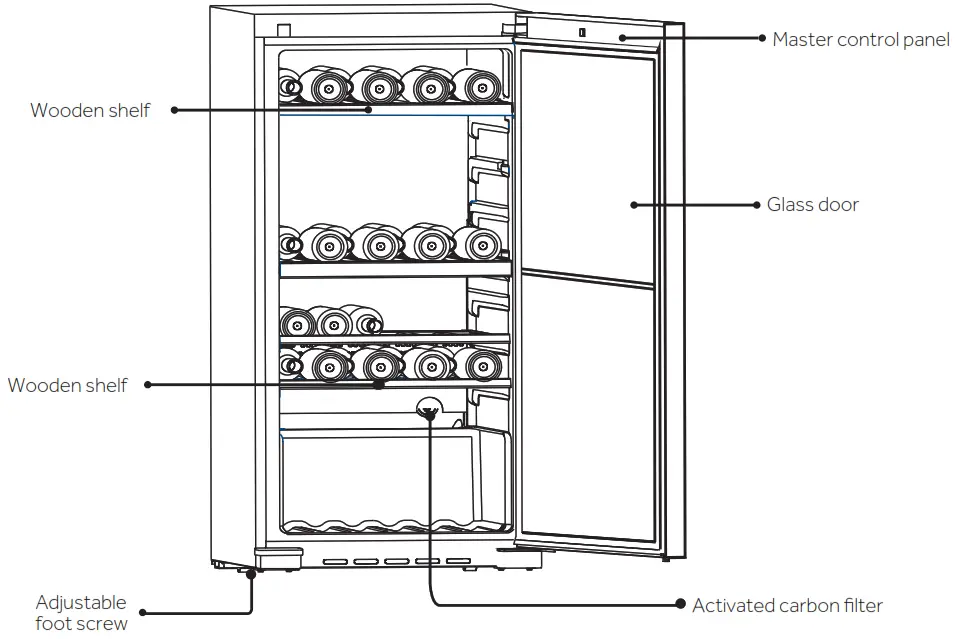 Haier WS120GA Wine Cellar - Fig 3