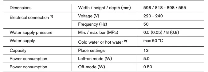 TECHNICAL INFORMATION
