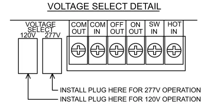 Functional Devices EMPS32W Micro Inverters - Voltage Selector