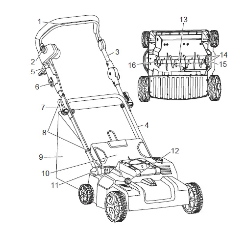 makita-UV3600-Electric-Scarifier-01
