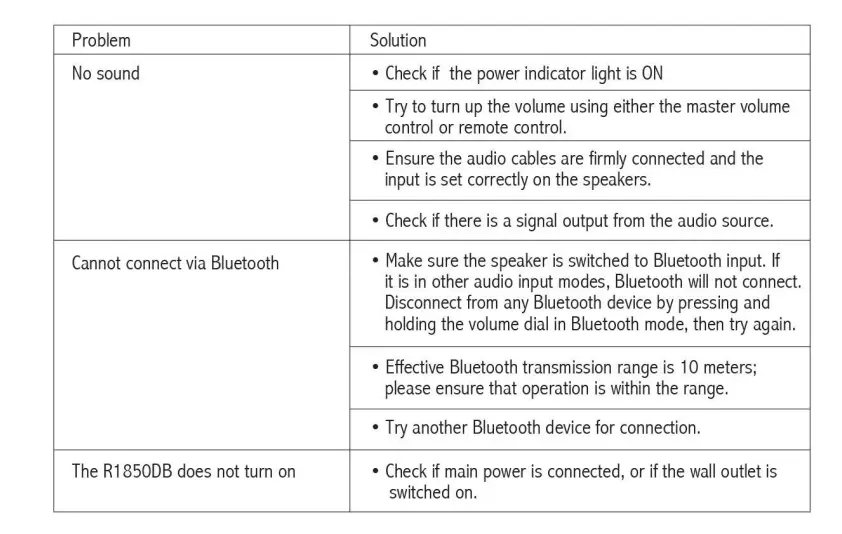 Edifier-R1850DB-Active-Bookshelf-Speakers-with-Bluetooth-and-Optical-Input-fig-12