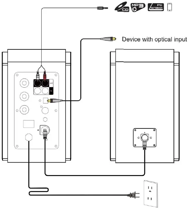 Edifier-R1850DB-Active-Bookshelf-Speakers-with-Bluetooth-and-Optical-Input-fig-7