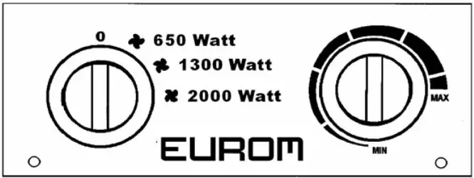 EUROM EK2000 Electric Fan Heater Instruction Manual - Control panel