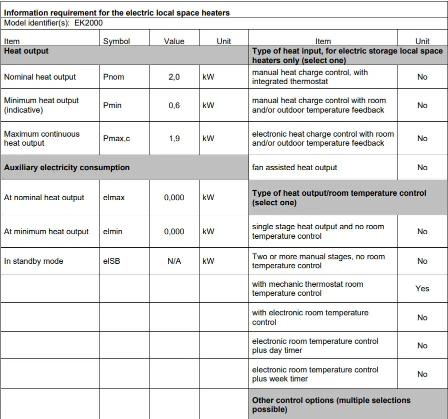 EUROM EK2000 Electric Fan Heater Instruction Manual - Information requirement for the electric local space heaters