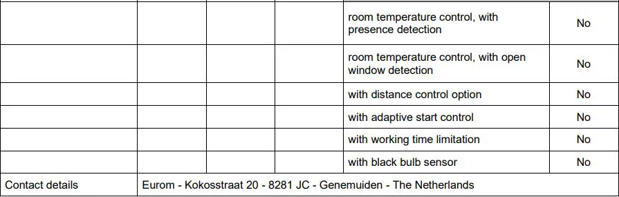EUROM EK2000 Electric Fan Heater Instruction Manual - Information requirement for the electric local space heaters