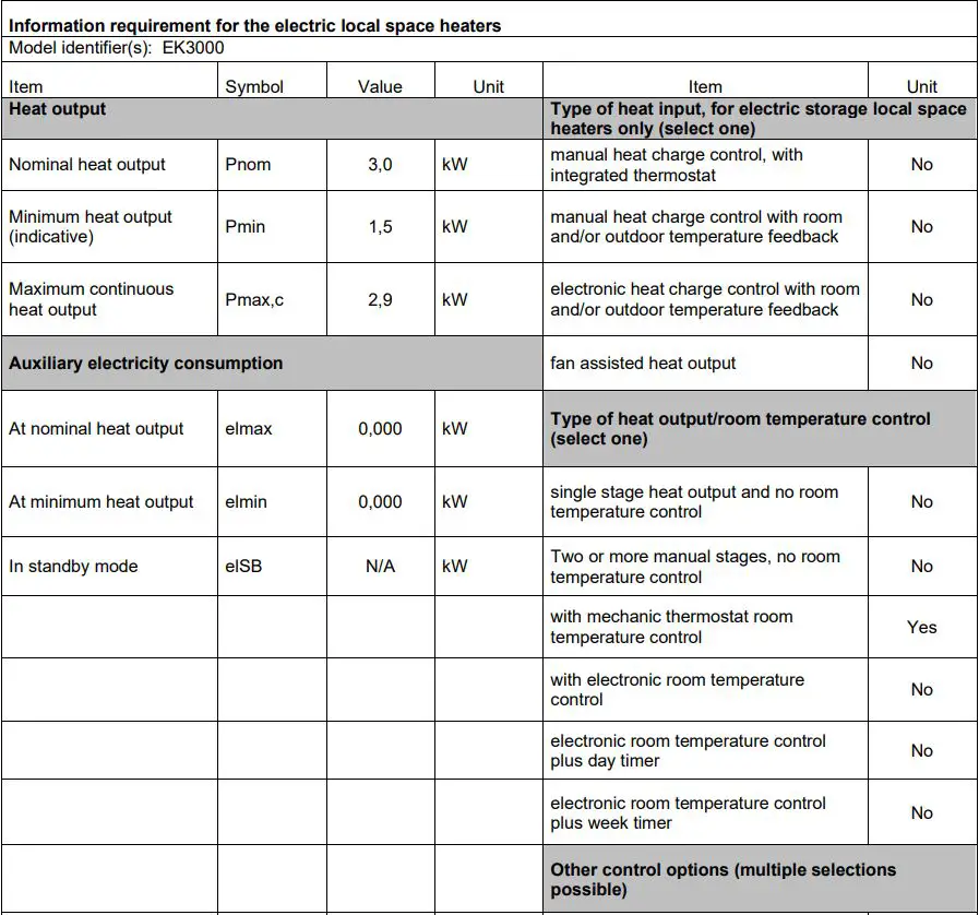 EUROM EK2000 Electric Fan Heater Instruction Manual - Information requirement for the electric local space heaters