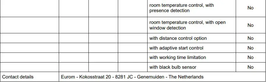 EUROM EK2000 Electric Fan Heater Instruction Manual - Information requirement for the electric local space heaters