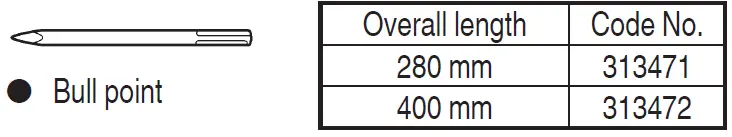 HiKOKI-DH45MA-Rotary-Hammer-fig-8