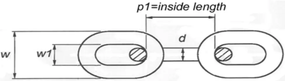 South Pacific VN600 Nylon Base Vertical Windlass - FIG 1