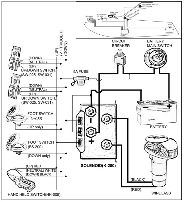 South Pacific VN600 Nylon Base Vertical Windlass - FIG 10