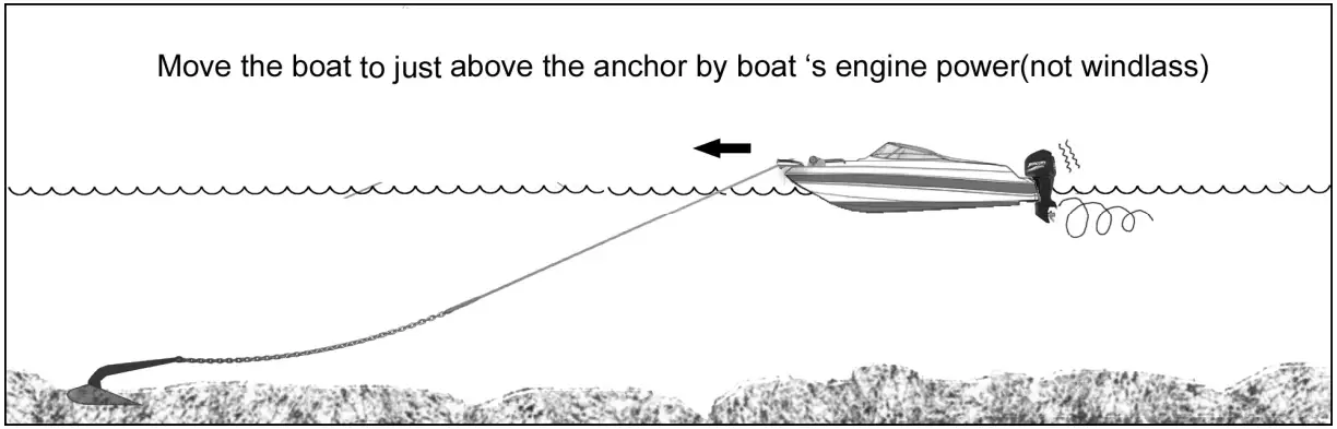 South Pacific VN600 Nylon Base Vertical Windlass - FIG 19