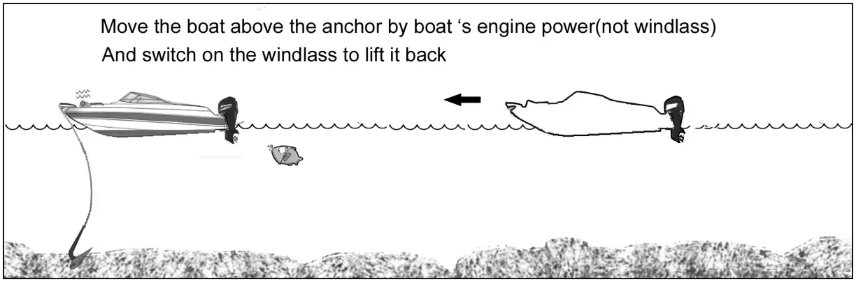 South Pacific VN600 Nylon Base Vertical Windlass - FIG 20