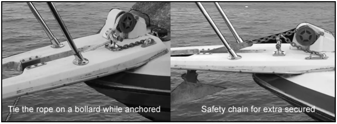 South Pacific VN600 Nylon Base Vertical Windlass - FIG 21