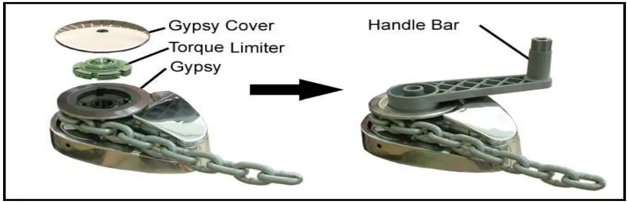 South Pacific VN600 Nylon Base Vertical Windlass - FIG 22