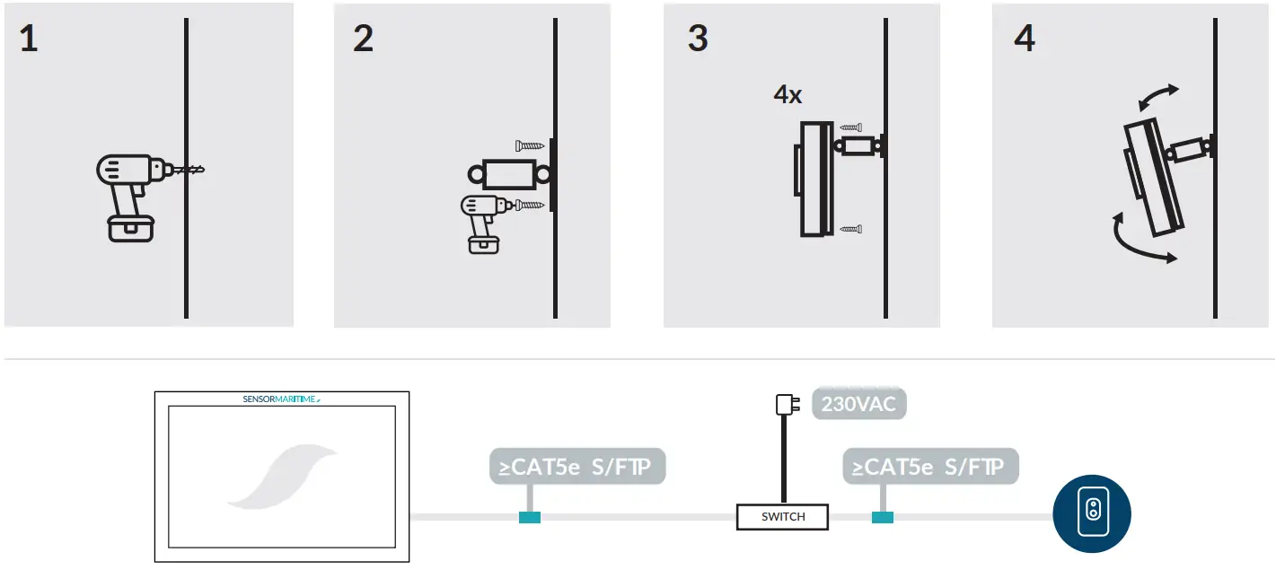 SENSORMARITIME-Thermoview-Marine-THERMAL-IMAGING-CAMERA-FIG-4