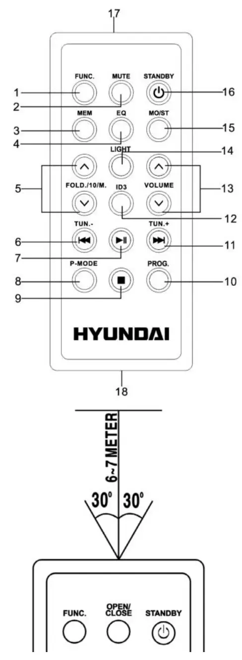 HYUNDAI TRC 191 DRSU3 PORTABLE STEREO RADIO - REMOTE HANDSET