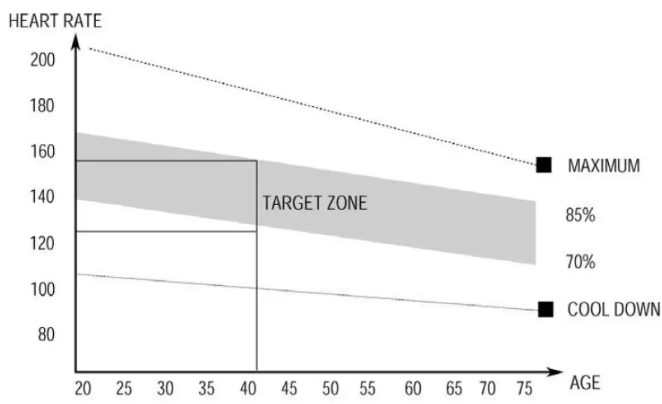 Tidoin FYC-YDW9-318BK 2.5 HP Black Steel 2 In 1 Foldable Electric Treadmill-22