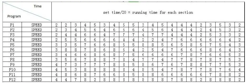 Tidoin FYC-YDW9-318BK 2.5 HP Black Steel 2 In 1 Foldable Electric Treadmill-23