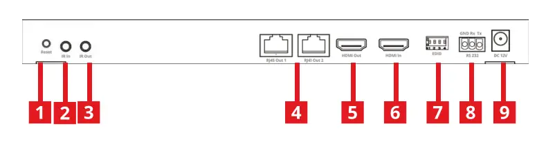 SIIG-CE-H27911-S1-1x2-HDMI-2-0-Splitter-Over-Cat6-Extender-FIG-1