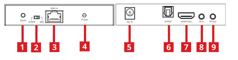 SIIG-CE-H27911-S1-1x2-HDMI-2-0-Splitter-Over-Cat6-Extender-FIG-2