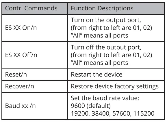 SIIG-CE-H27911-S1-1x2-HDMI-2-0-Splitter-Over-Cat6-Extender-FIG-4