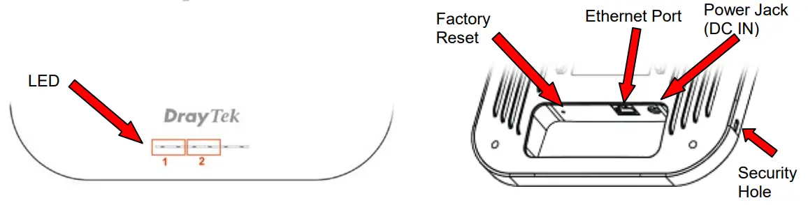 DrayTek VigorAP 1060C Wireless Access Point - Panel Explanation