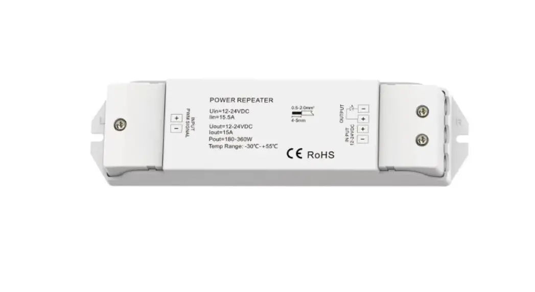 Sacf Submission On The 2nd Information Memorandum User Manual