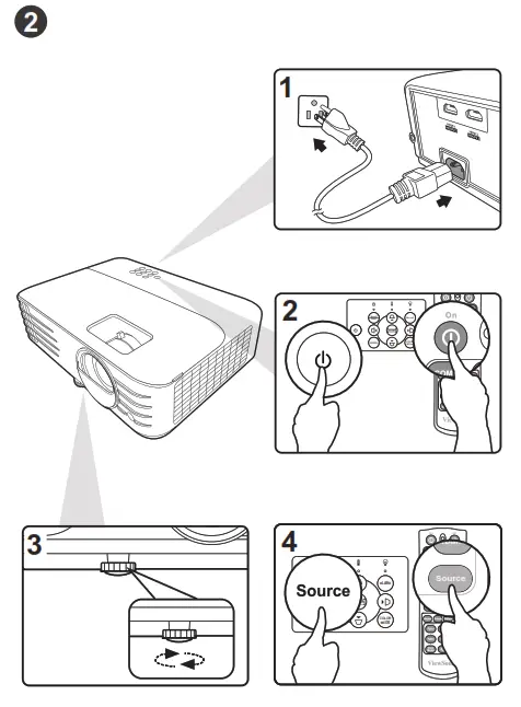 ViewSonic PX701-4K Ansi Lumen 4K Home Projector - fig1