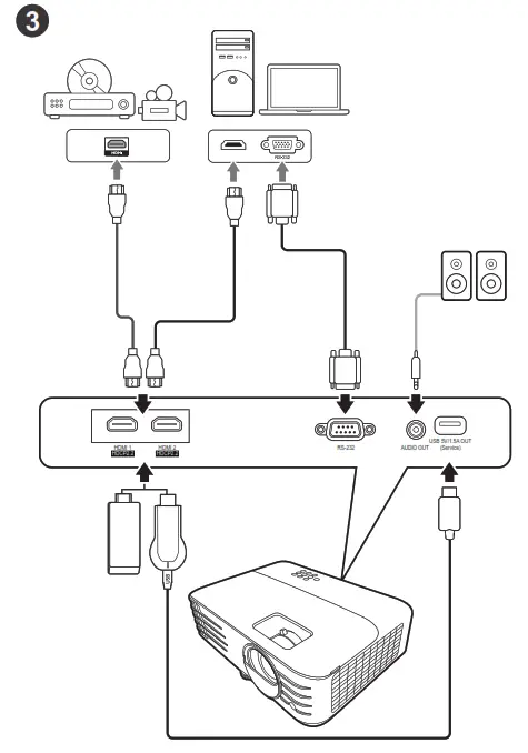 ViewSonic PX701-4K Ansi Lumen 4K Home Projector - fig2