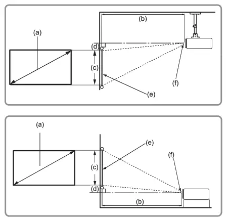 ViewSonic PX701-4K Ansi Lumen 4K Home Projector - fig5