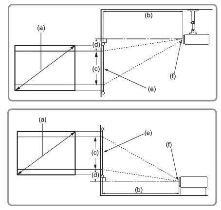 ViewSonic PX701-4K Ansi Lumen 4K Home Projector - fig6