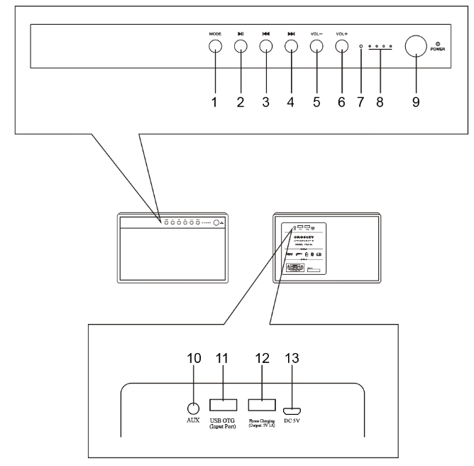 CROSLEY CR3112A Montero Bluetooth Speaker - Product Description